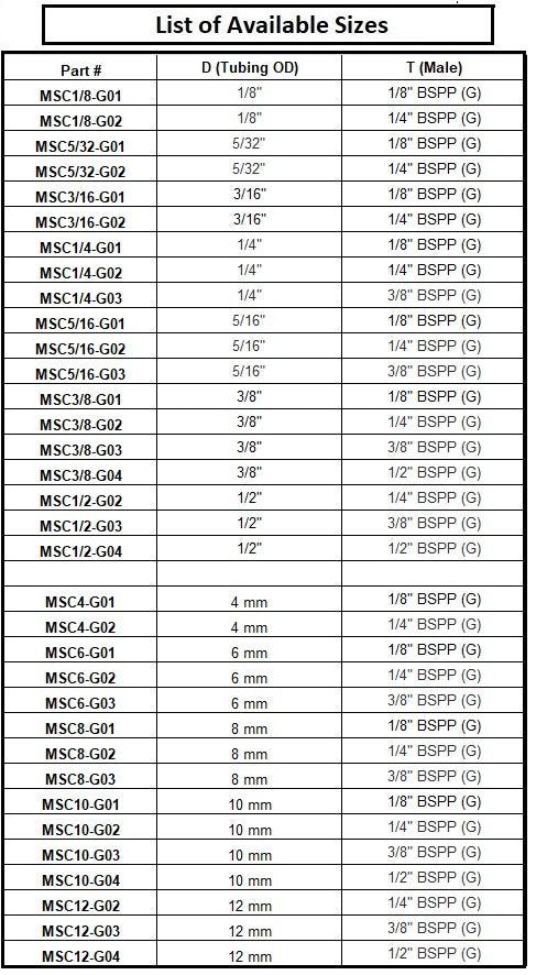 Push to Connect Speed Control METER OUT 6 mm OD - 1/4" BSPP (G) Male