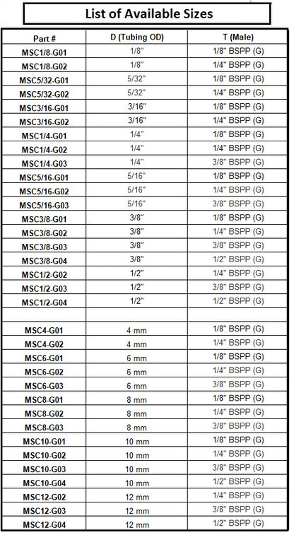 Push to Connect Speed Control METER OUT 5/32" OD - 1/4" BSPP (G) Male